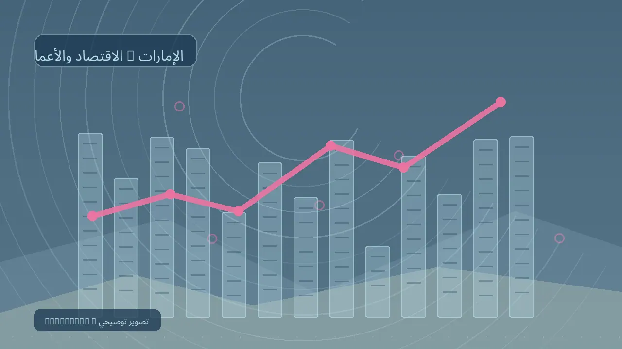 الاقتصاد والأعمال / الإمارات — رسم تحريري توضيحي غير فوتوغرافي