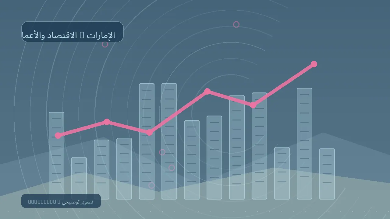 الاقتصاد والأعمال / الإمارات — رسم تحريري توضيحي غير فوتوغرافي