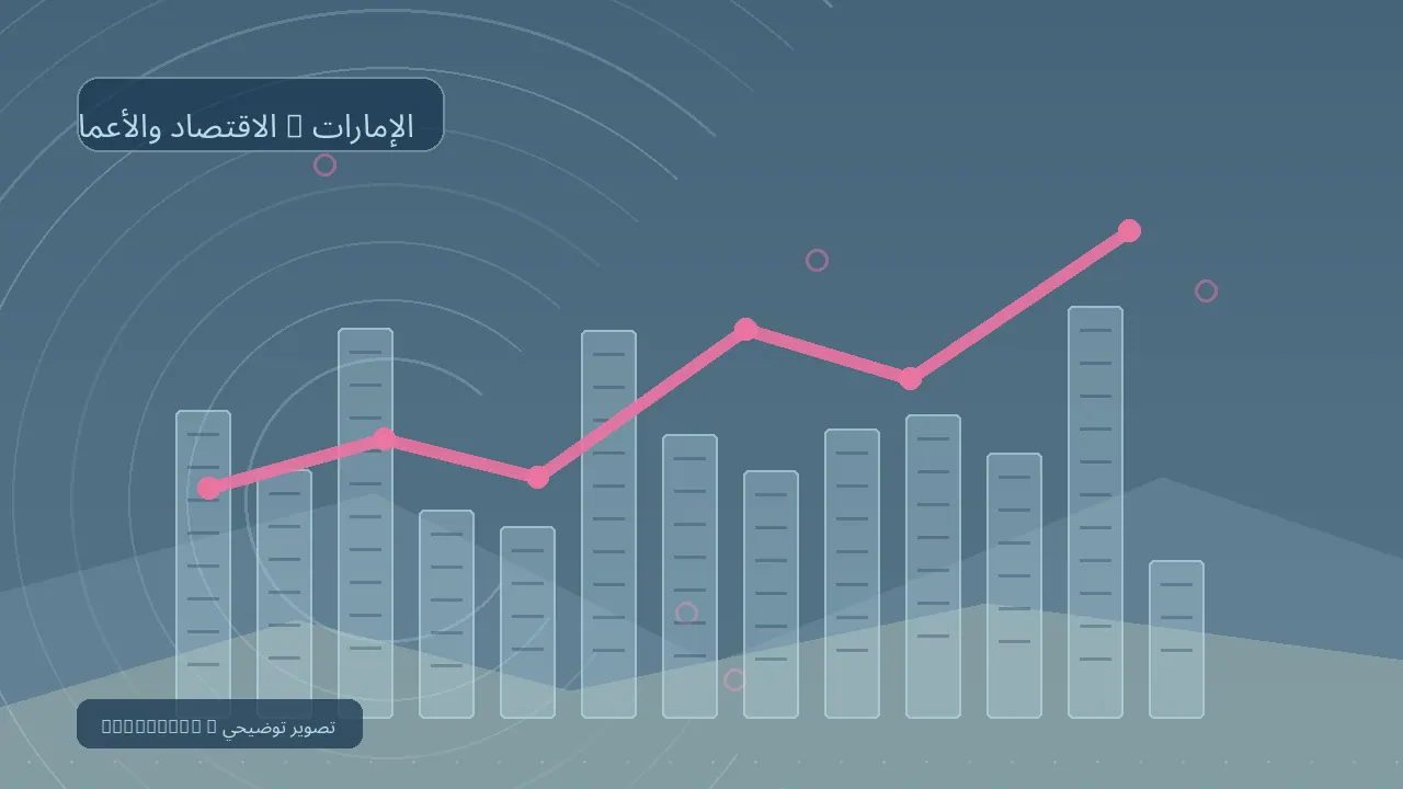 الإمارات / الاقتصاد والأعمال — رسم تحريري توضيحي غير فوتوغرافي