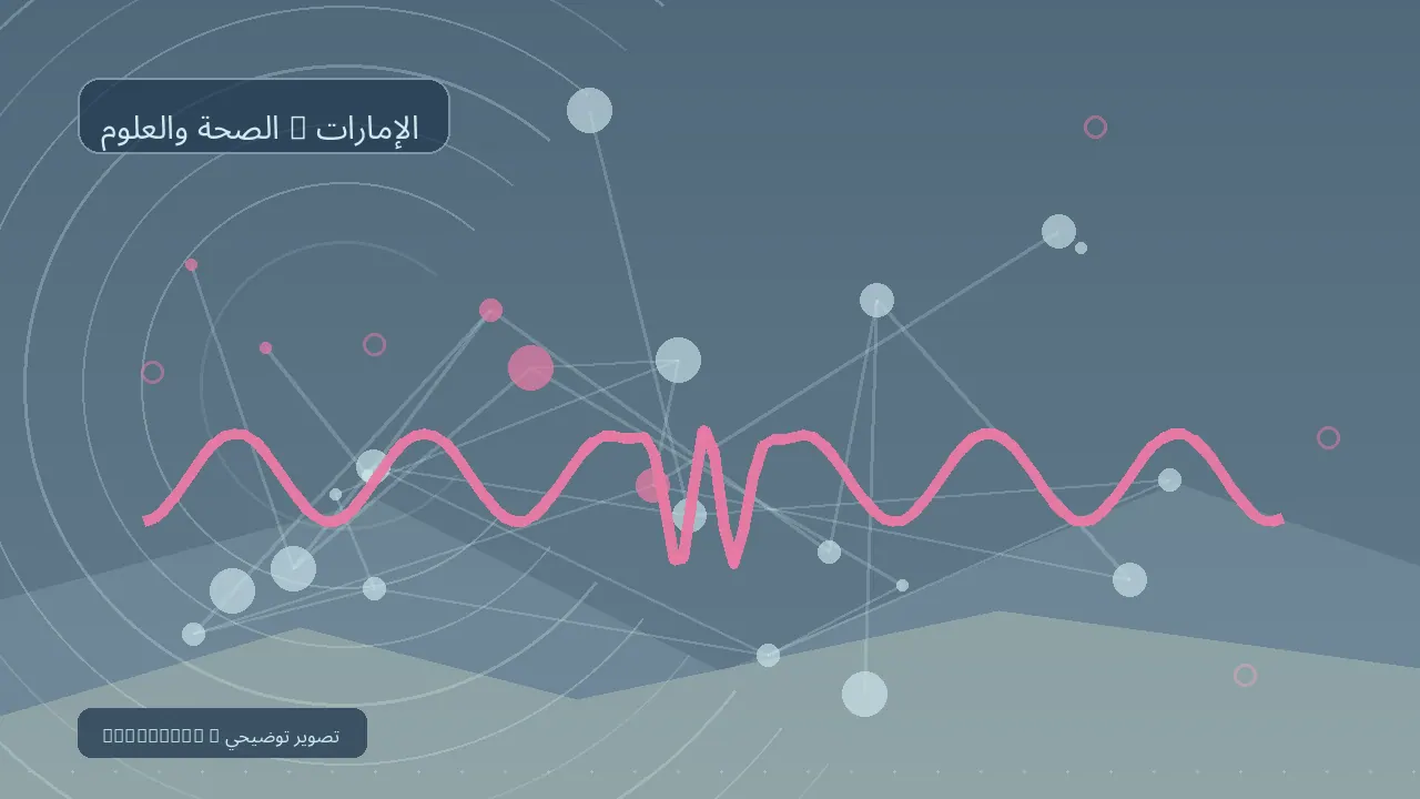 الصحة والعلوم / الإمارات — رسم تحريري توضيحي غير فوتوغرافي