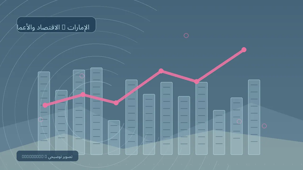 الاقتصاد والأعمال / الإمارات — رسم تحريري توضيحي غير فوتوغرافي