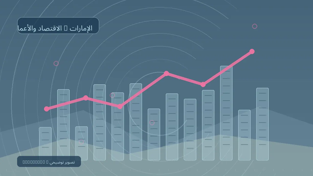 الاقتصاد والأعمال / الإمارات — رسم تحريري توضيحي غير فوتوغرافي