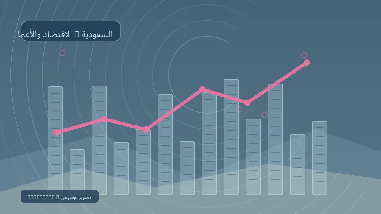 الاقتصاد والأعمال / السعودية — رسم تحريري توضيحي غير فوتوغرافي