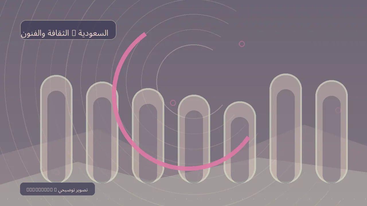 الثقافة والفنون / السعودية — رسم تحريري توضيحي غير فوتوغرافي