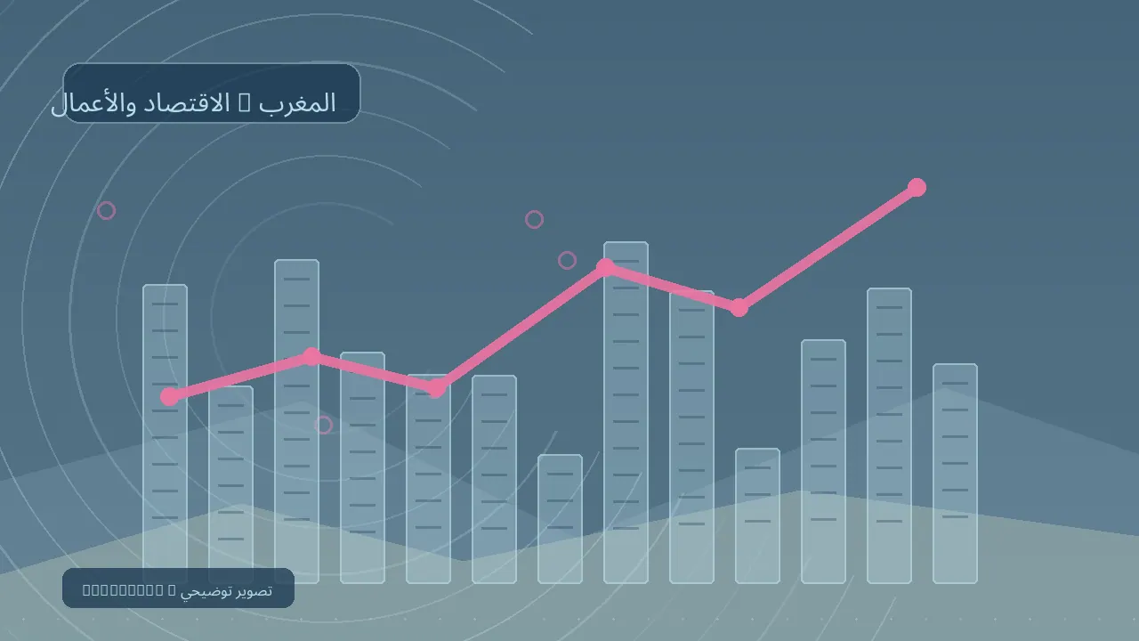 الاقتصاد والأعمال / المغرب — رسم تحريري توضيحي غير فوتوغرافي
