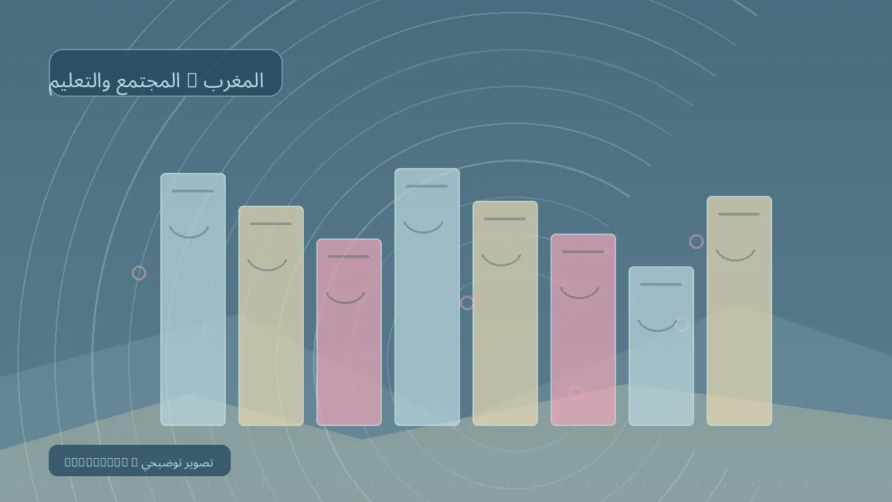 المجتمع والتعليم / المغرب — رسم تحريري توضيحي غير فوتوغرافي