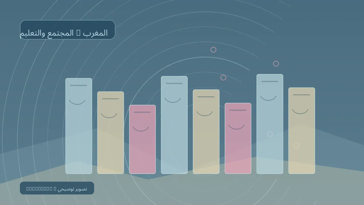 المجتمع والتعليم / المغرب — رسم تحريري توضيحي غير فوتوغرافي