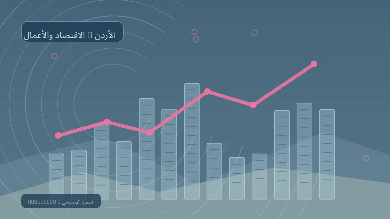 الاقتصاد والأعمال / الأردن — رسم تحريري توضيحي غير فوتوغرافي