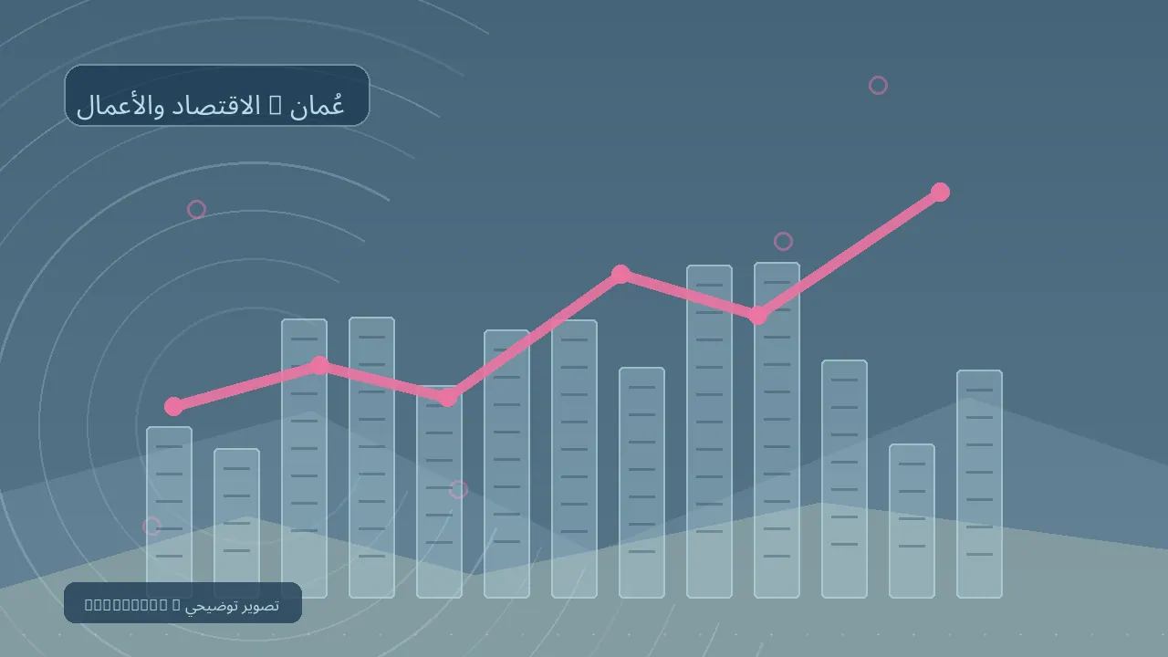 الدقم العمانية تتفاوض على استثمارات صناعية قد تصل إلى 21 مليار دولار — رسم تحريري توضيحي غير فوتوغرافي