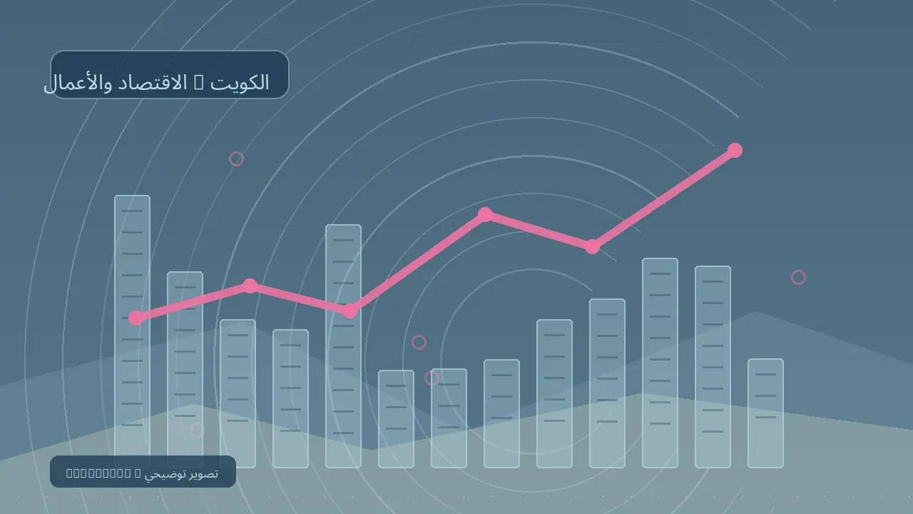 الاقتصاد والأعمال / الكويت — رسم تحريري توضيحي غير فوتوغرافي